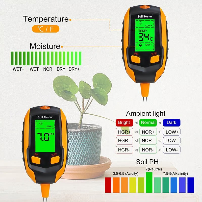 Soil Test Meter