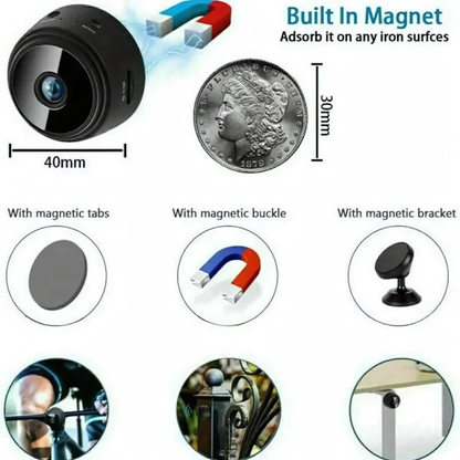 Mini Wireless CCTV Camera