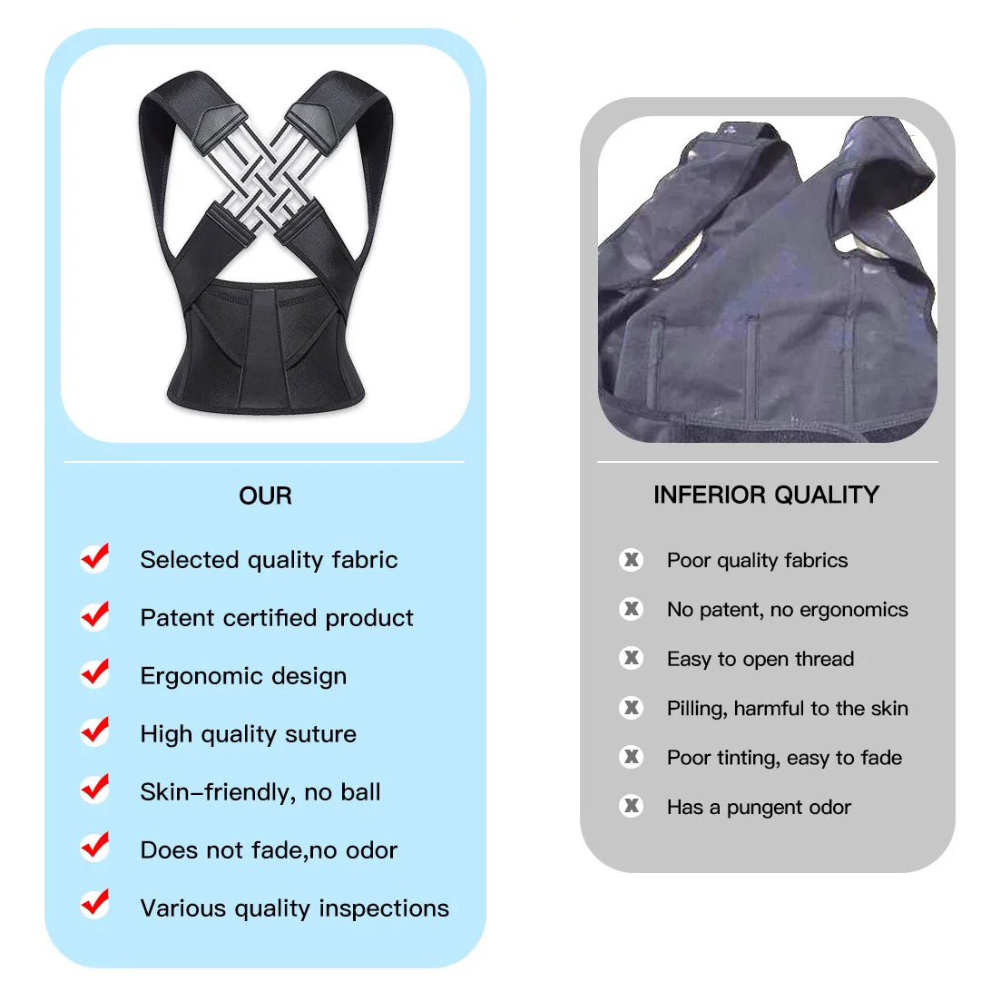 Posture Corrector Pro