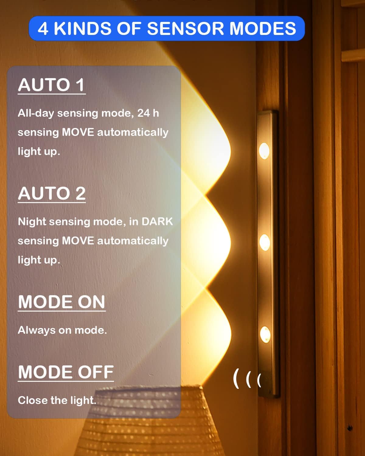 Wireless Motion Sensing Cabinet Lights