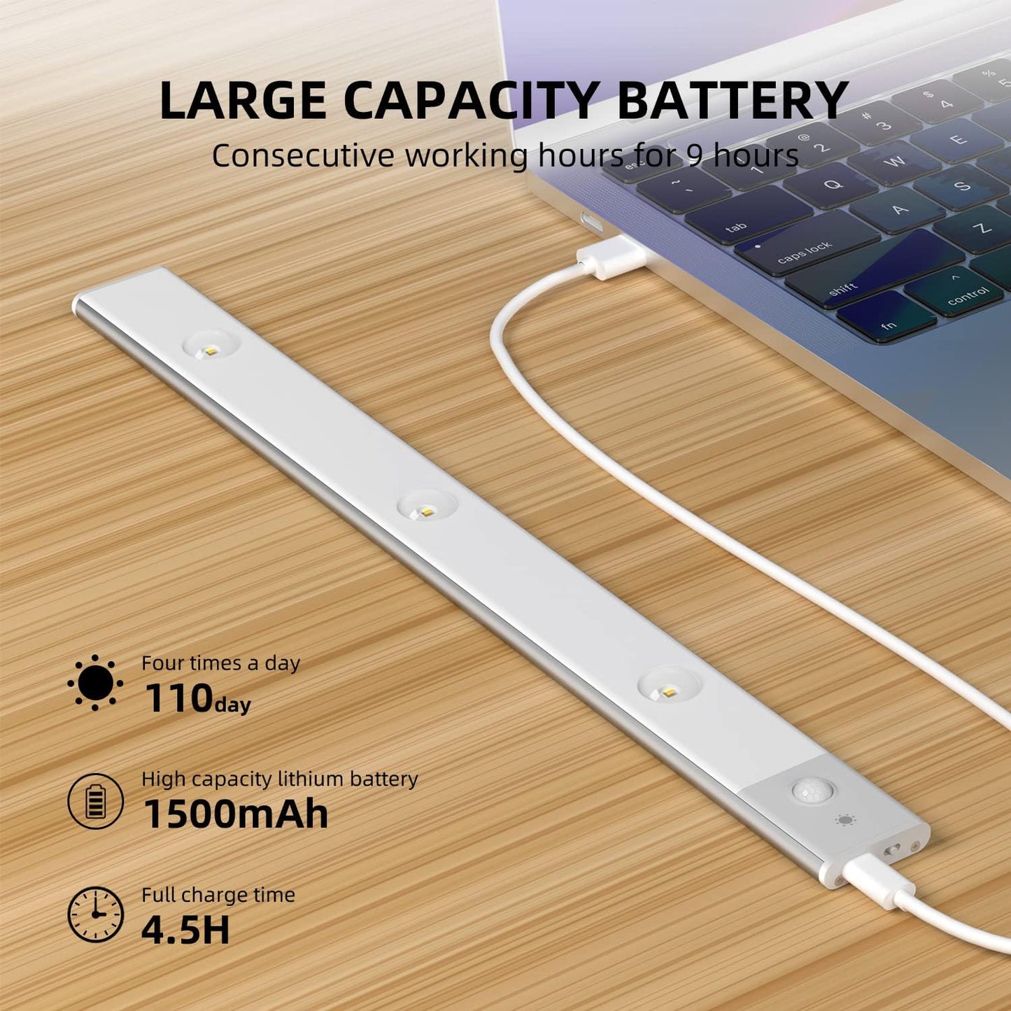 Wireless Motion Sensing Cabinet Lights