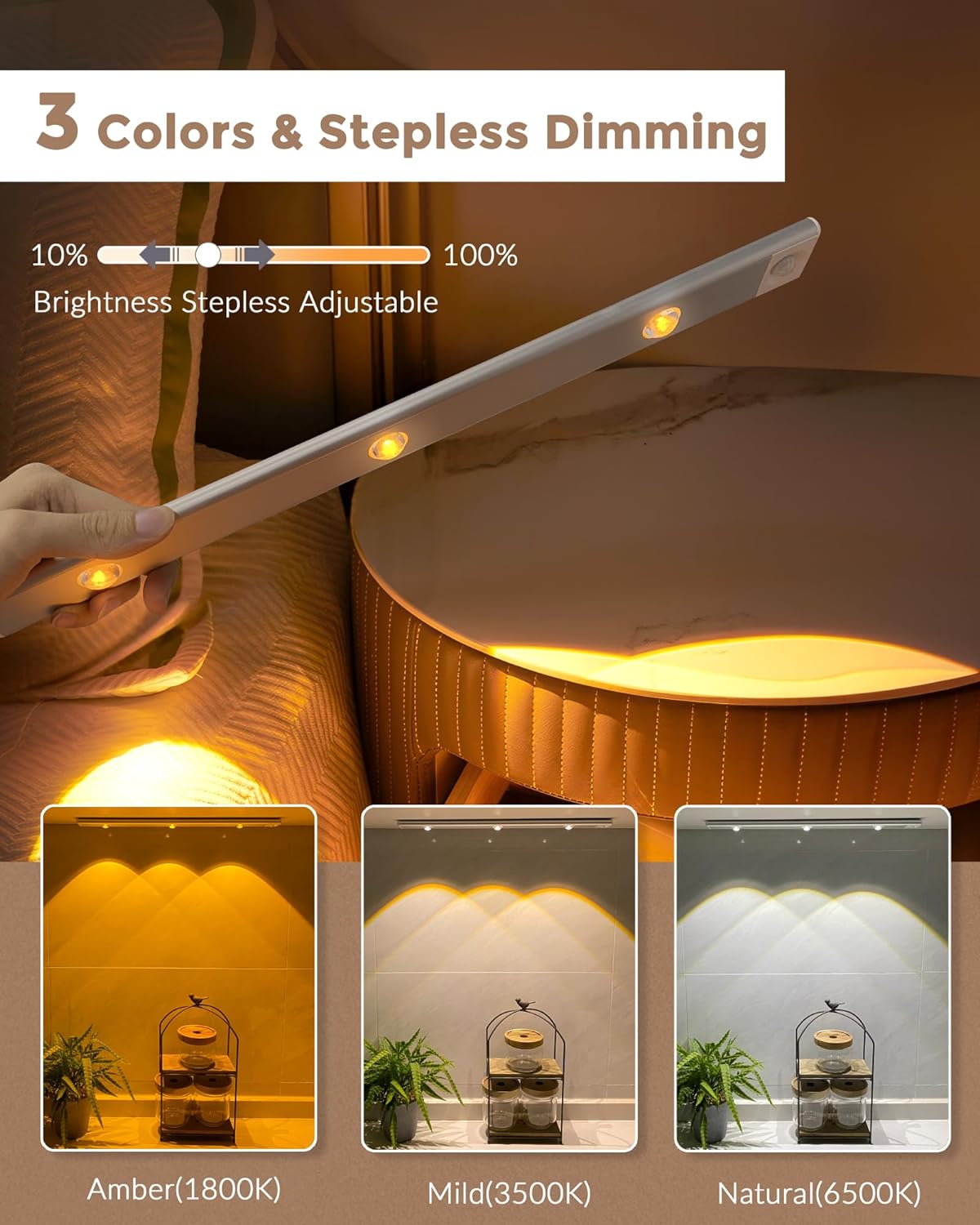 Wireless Motion Sensing Cabinet Lights